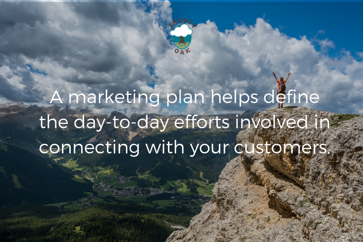 what is a marketing plan 